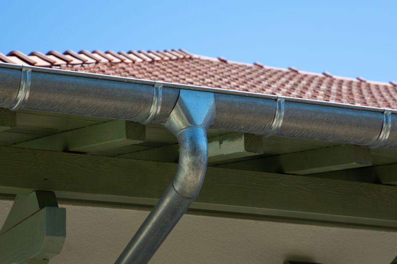 Finished Gutter Cover Systems